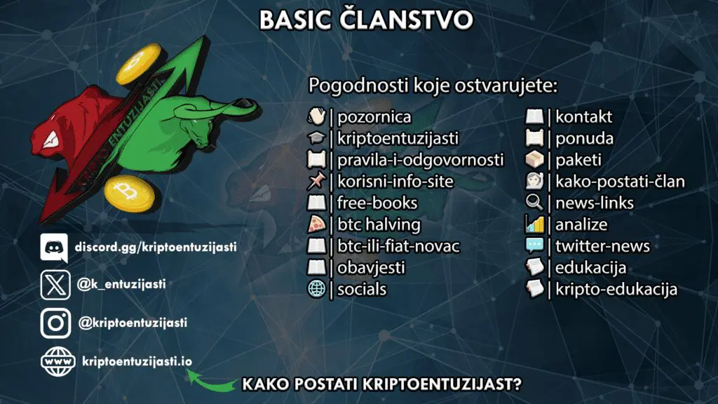 ALT alternativni opis nije pronađen na slici: https://kriptoentuzijasti.io/wp-content/uploads/2024/05/chukanomics-55cl-1.png