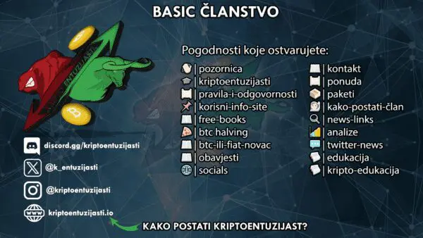 kriptoentuzijasti, basic članstvo