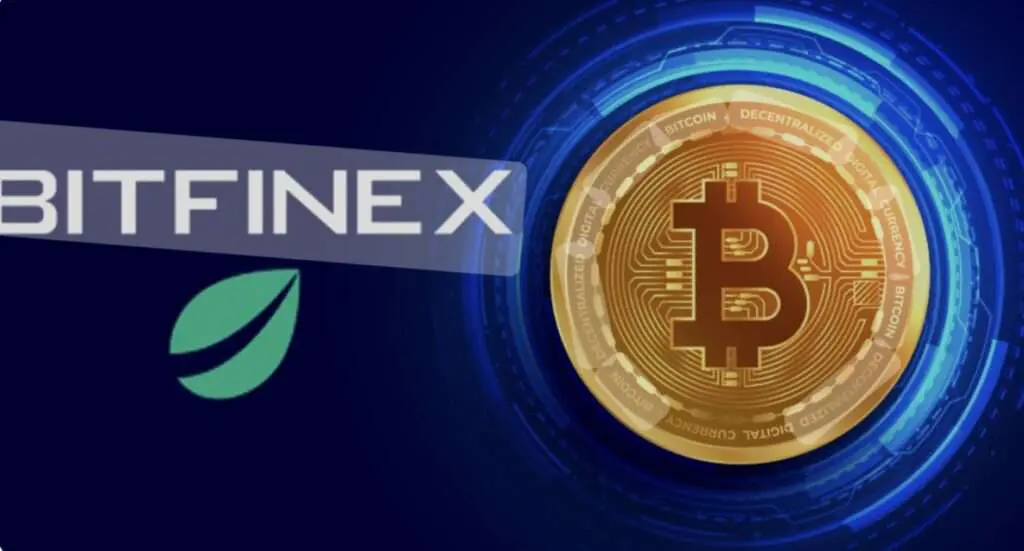 Da li je Bitfinex u problemu ili je FUD 