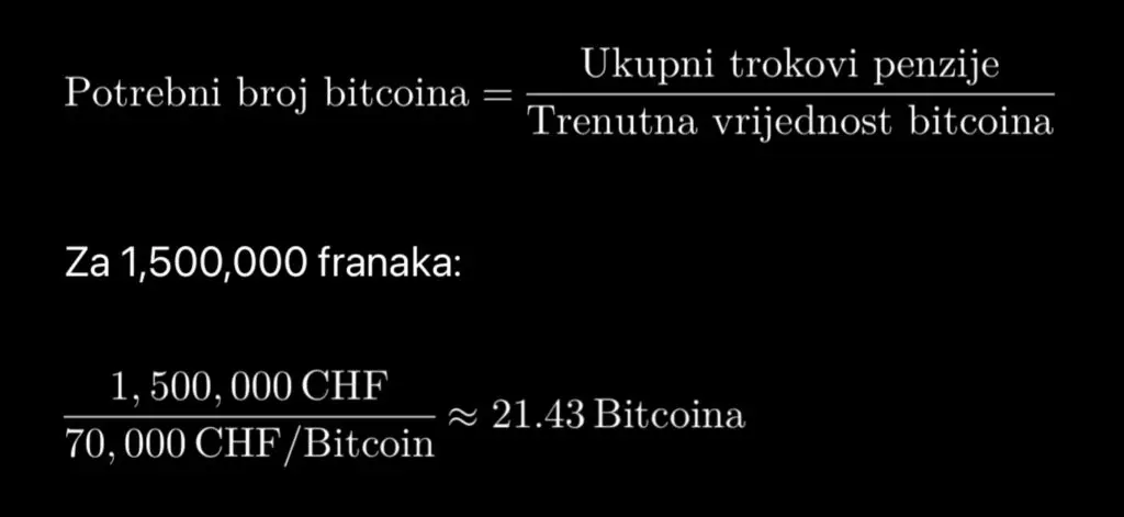 Potreban broj Bitcoin