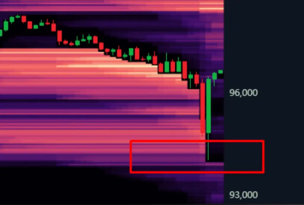 Analiza financijskog tržišta prikazana kroz grafik s candlestick indikatorima.mjenjačnicama