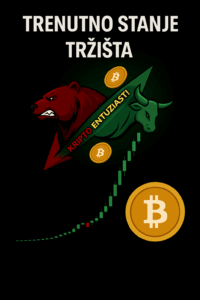 Prikaz tržišta kripta s medvjedom i bikom, Bitcoin kovanicama i uzlaznim grafom.