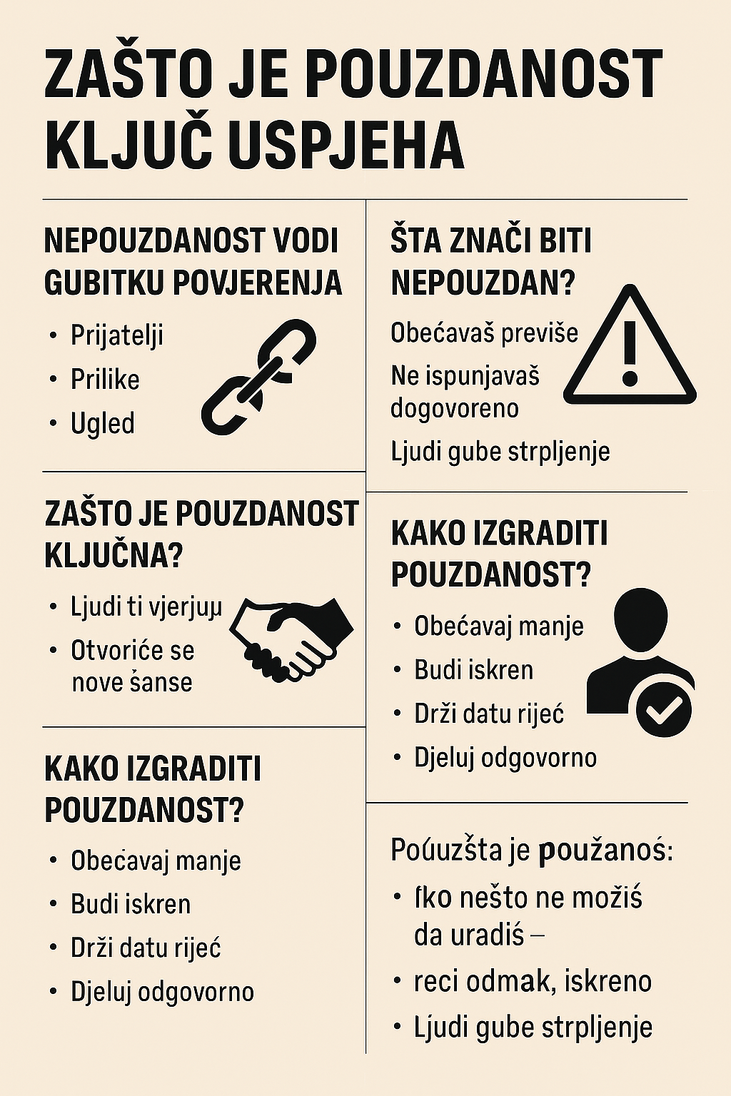 Infografika: Zašto je pouzdanost ključ uspjeha i kako je izgraditi. Budi pouzdan