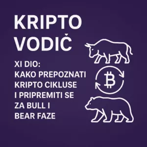 Kripto vodič: Prepoznajte kripto cikluse, bull i bear faze.