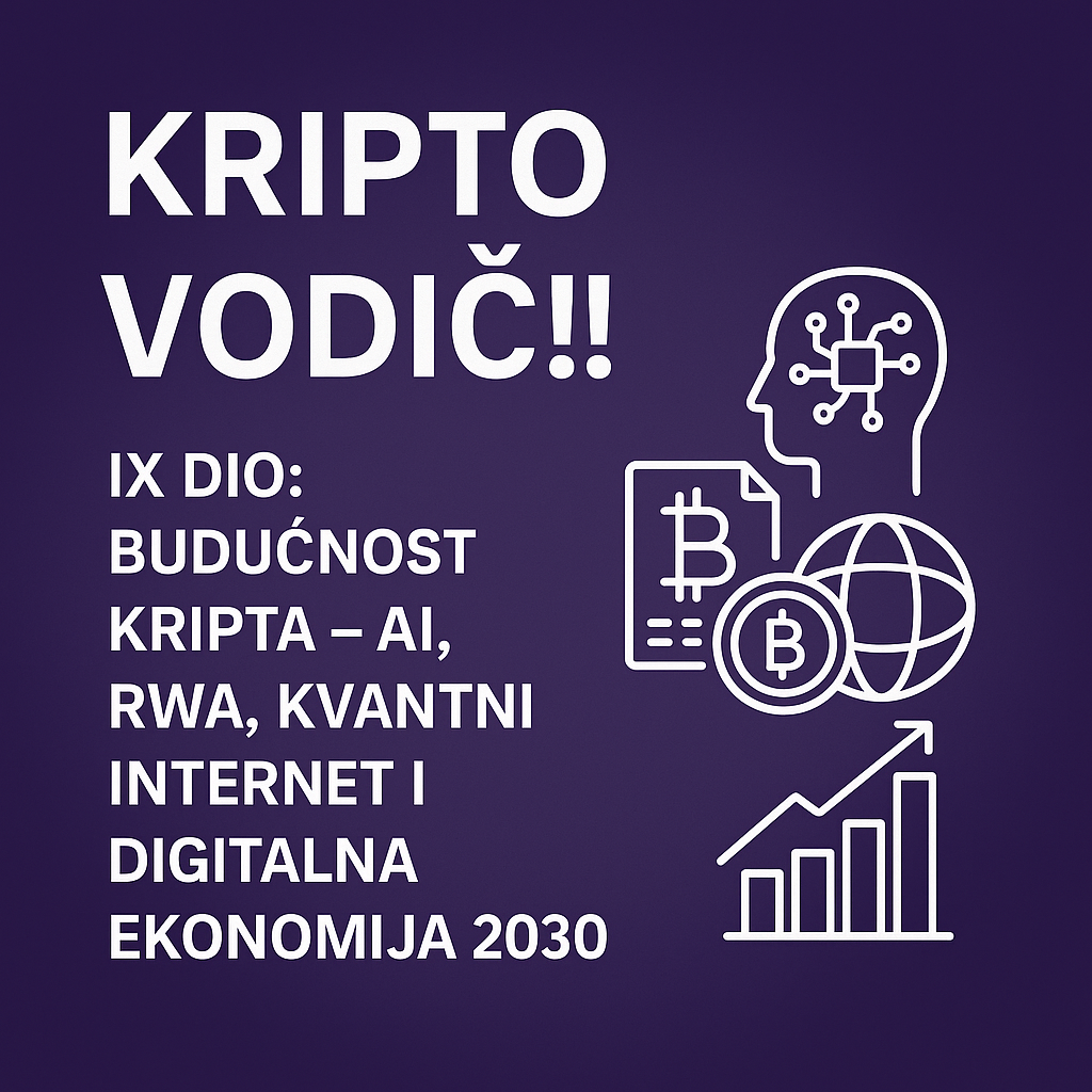Vizualni Kripto Vodič: Budućnost kripta, AI, RWA, kvantni internet i digitalna ekonomija 2030.Budućnost kripta