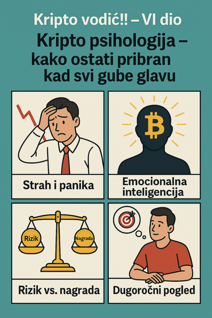 Kripto vodič: psihologija ulaganja, strah, rizik, nagrada i dugoročno ulaganje u Bitcoin.