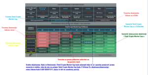 Chukanomics Pojasnjenje