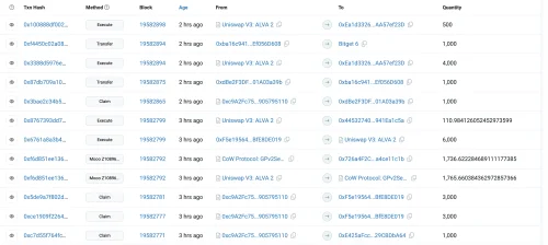 Kako ja istražujem projekte?, kriptoentuzijasti, istraživanje projekta, projekte, chukanomic, edukacija, istražujem, kripto detektiv