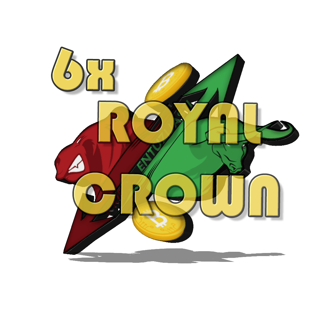 Paketi za kriptoentuzijaste: analiza grafikona za trgovinu u razdoblju od 6, 3 i 1 mjeseca.