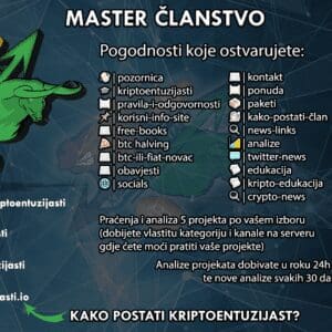 Master članstvo