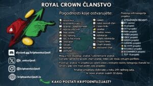 kriptoentuzijasti, beginner članstvo, royal crown članstvo