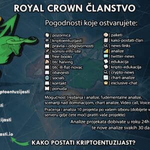 Royal Crown članstvo