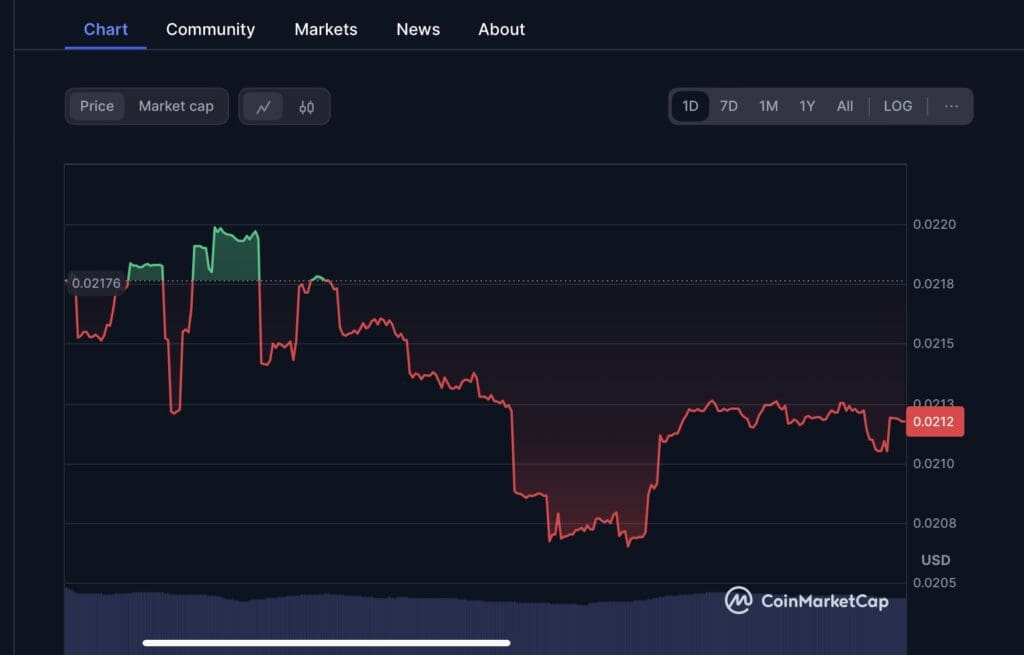 Book-io - Detaljna analiza, knjiga, tajanstveni, glas, istraživanje, stranice, Svijet, glas, kripto, emocionalno trgovanje , Budućnost knjiga, okretanje stranice , budućnost, glas, svijet , emocionalno trgovanje, Tajanstveni svijet, budućnost, Book , glas ,svijet , kripto detektiv