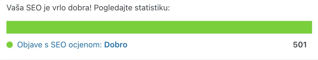 Kriptoentuzijasti - Od Ponoćnog Razgovora do Vrtoglavog Uspjeha