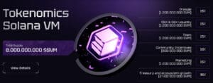 SolanaWM, tokenomija, kriptoentuzijasti