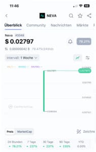 Projekt NEVA, The chukanomisc, Custom Data, Od kvalitetnog istraživanje projekta u 60 minuta do profita