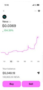 Projekt NEVA, The chukanomisc, Custom Data, Od kvalitetnog istraživanje projekta u 60 minuta do profita