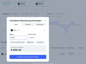 Tehnička Analiza projekta, prodaja profita