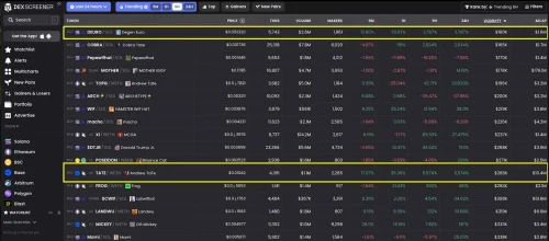 Oprezno sa ulaganjem u crypto