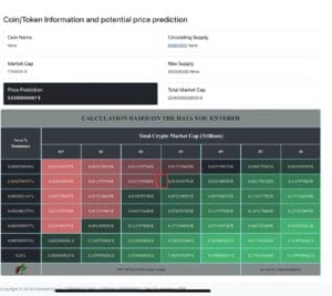 Projekt NEVA, The chukanomisc, Custom Data, Od kvalitetnog istraživanje projekta u 60 minuta do profita