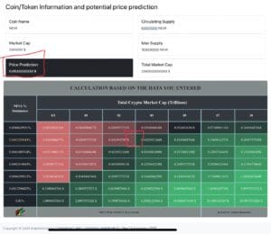 Projekt NEVA, The chukanomisc, Custom Data, Od kvalitetnog istraživanje projekta u 60 minuta do profita