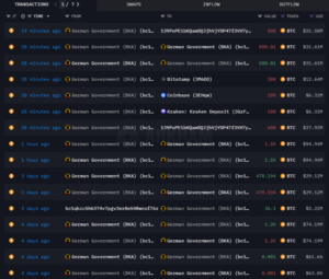 Njemačka i SAD premještaju kriptovalute vrijedne 150 milijuna dolara