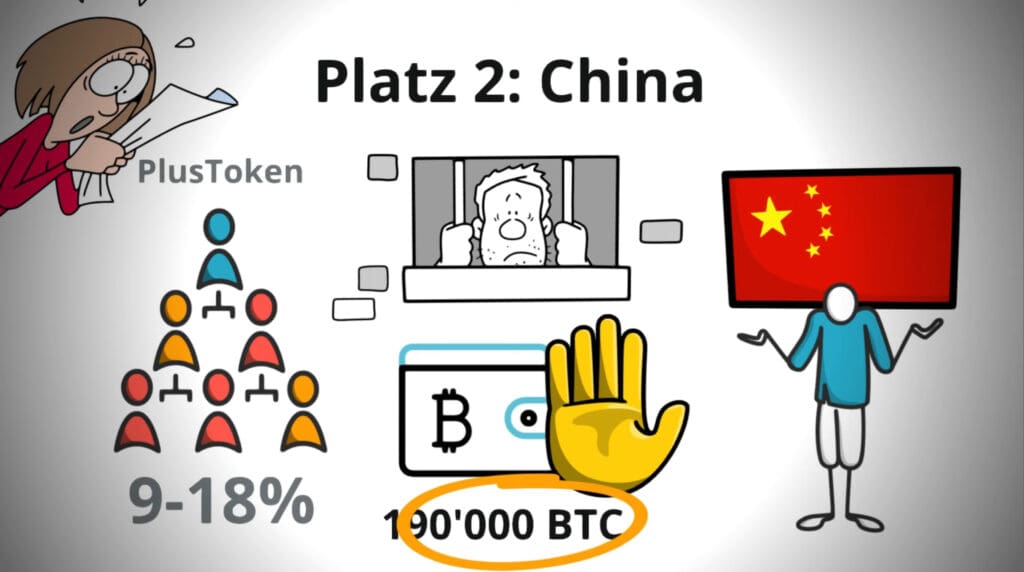 Provjerite koja država ima najviše bitcoina