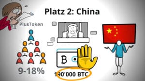 Koja država ima najviše bitcoina