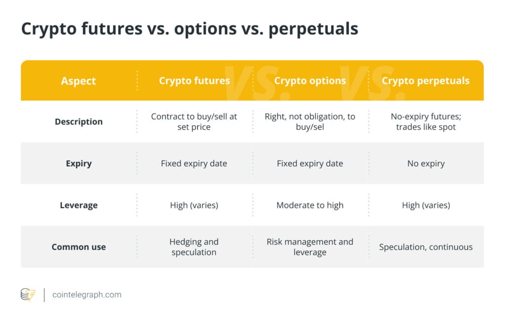 tablica, po čemu se razlikuju ugovori