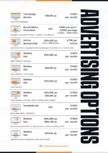 Opcije oglašavanja na platformi s cijenama i dimenzijama oglasa.