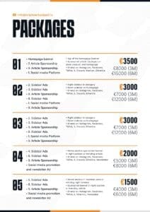 Paketi oglašavanja za društvene mreže i promotivne banner postavke.