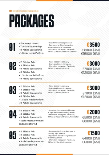 Paketi oglašavanja za društvene mreže i promotivne banner postavke.