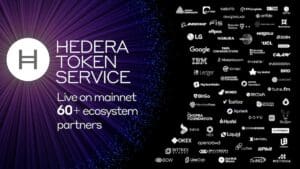 Hedera Token Service s partnerskim mrežom, uključujući Google, IBM i Huobi.