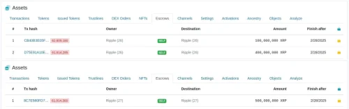 Ripple XRP escrow transactions: self-transfers, detailed data on crypto assets and transactions.