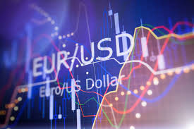 Eur Usd Forex Grafik Trzisne Analize I Dinamika