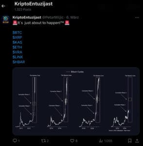 Kripto ciklusi: Povijest i projekcije za Bitcoin, optimizam za kriptovalute.
