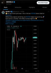Tweet o rastu SONG tokena na Cardano blockchainu, prikazuje pozitivne performanse i entuzijazam.