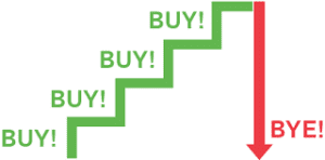 Strategija ulaganja: kupi postupno, prodaj na vrhuncu, vizualizirana uz stepenice.