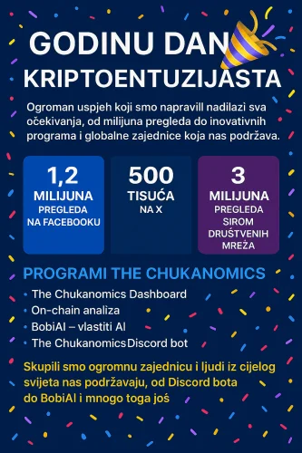 Godinu dana Kriptoentuzijasta: Od ideje do globalne kripto revolucije