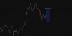 Prikaz financijskog grafikona s kretanjem cijena i povijesnom analizom volatilnosti tržišta.