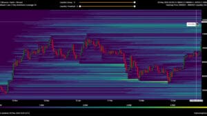 Kriptovaluta toplinska karta: likvidnost, cijene, ažurirano 9. svibnja 2025. godine.