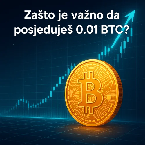 Zašto je važno posjedovati 0,01 BTC? Bitcoin rast vrijednosti prikazan financijskim grafikonima.