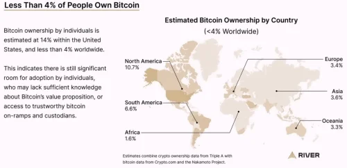 Globalna karta procijenjenog vlasništva Bitcoina po zemlji.