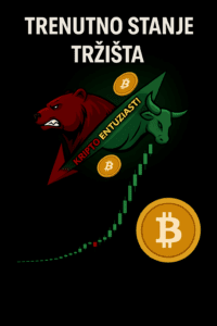 Prikaz tržišta kripta s medvjedom i bikom, Bitcoin kovanicama i uzlaznim grafom.