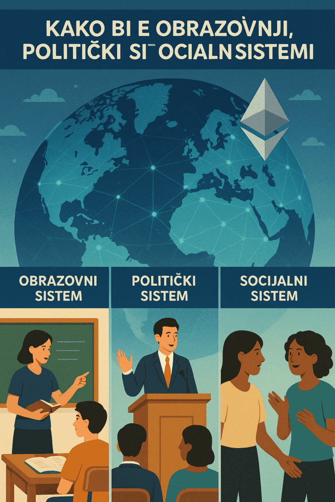 Obrazovni, politički, socijalni sustavi i blockchain povezanost na globalnoj razini.Kako bi se obrazovni