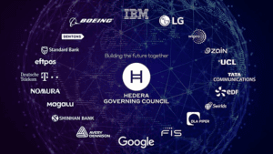 Hedera Governing Council: global collaboration with IBM, Google, Deutsche Telekom logos, blockchain network.