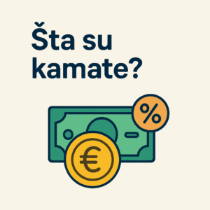 Šta su kamate: vizualizacija novca, eura i postotka.