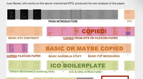 Analiza plagiranja TRON whitepapera s označenim kopiranim dijelovima iz IPFS i Filecoin dokumenata.