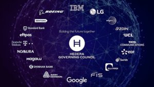 Hedera Governing Council: global collaboration with IBM, Google, Deutsche Telekom logos, blockchain network.