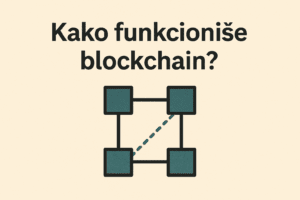 Blockchain dijagram: četiri povezana bloka, ilustracija rada blockchain mreže s transakcijom.